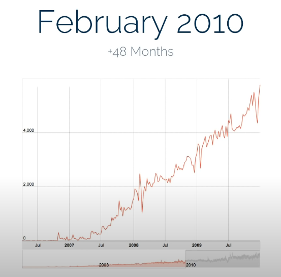 스크린샷 2023-01-11 오후 7.37.54.png
