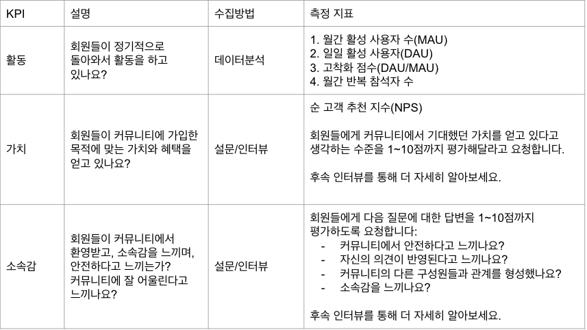 스크린샷 2023-07-31 오후 10.29.35.png
