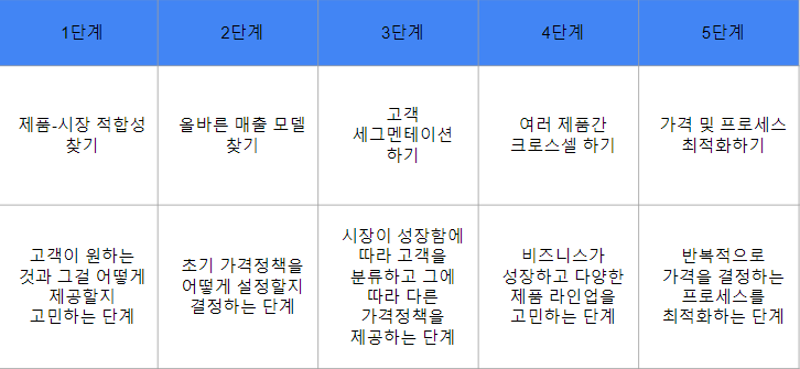 화면 캡처 2023-01-23 155036.png