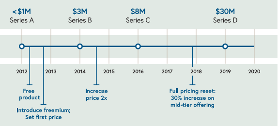 화면 캡처 2023-01-22 222210.png
