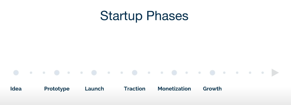 스크린샷 2023-01-11 오후 7.42.22.png