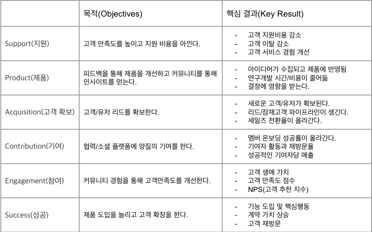 스크린샷 2023-07-31 오후 10.16.17.png