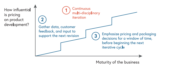 화면 캡처 2023-01-22 230206.png