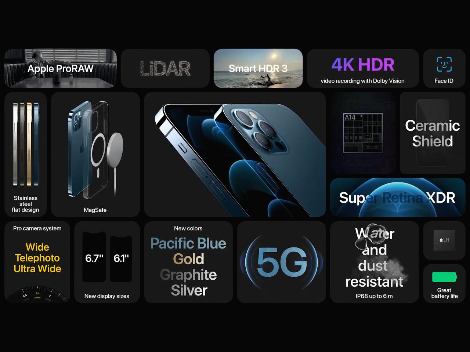 iPhone5G-Summary.png