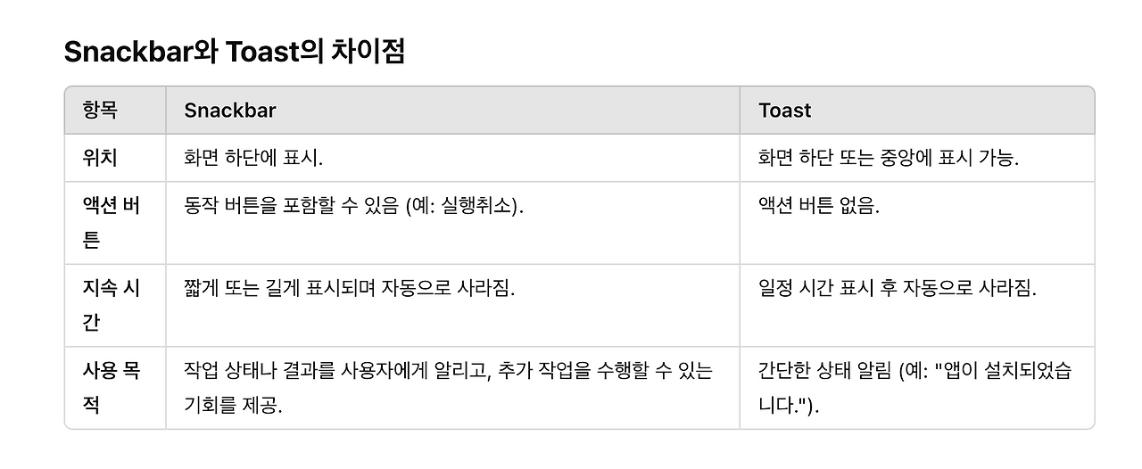 스크린샷 2024-11-22 오전 12.14.03.png