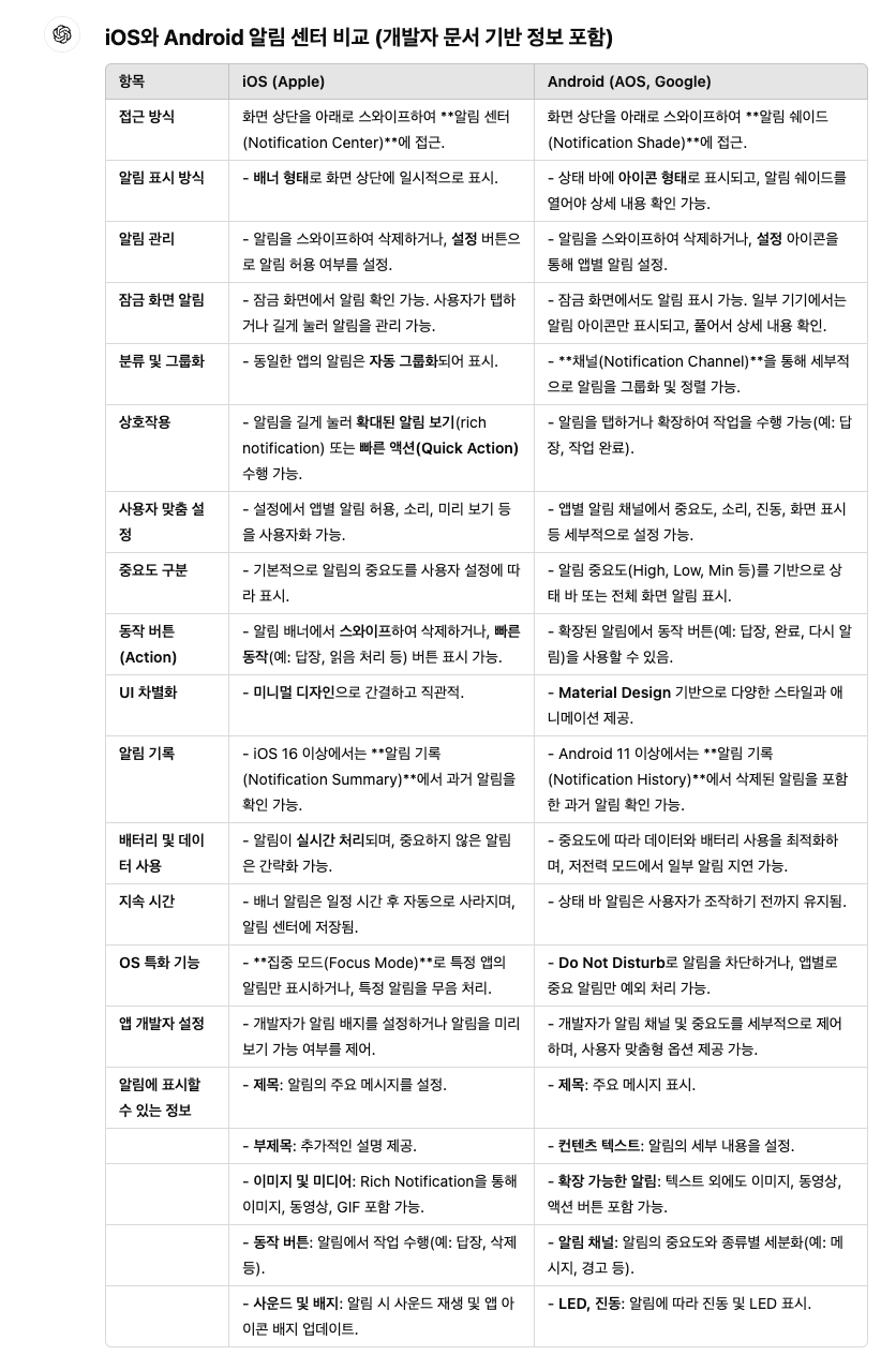 스크린샷 2024-11-25 오전 2.12.39.png