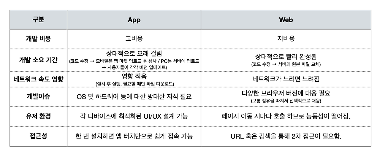 스크린샷 2022-11-18 오후 2.30.15.png