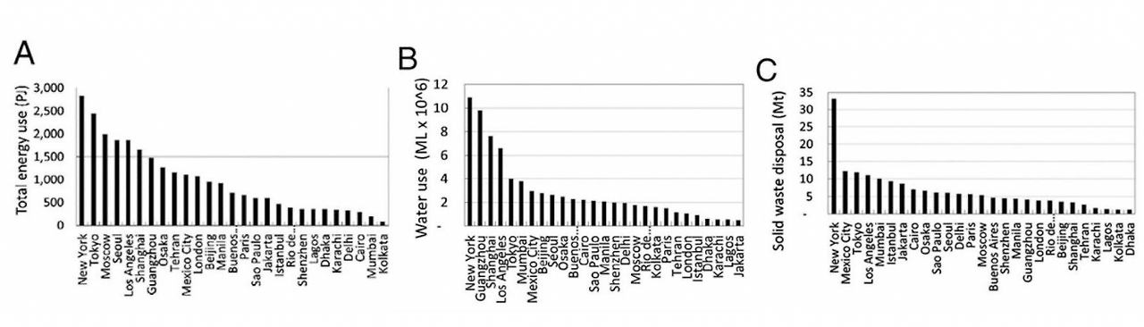 스크린샷 2020-04-29 오전 8.42.32.png