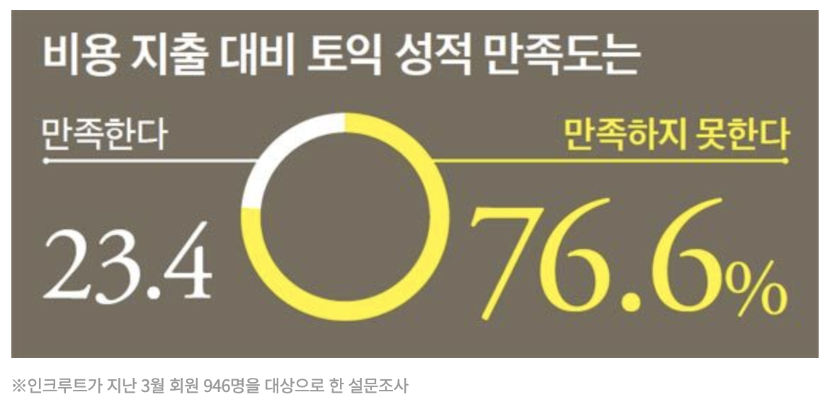 스크린샷 2022-01-26 오후 9.02.20.png