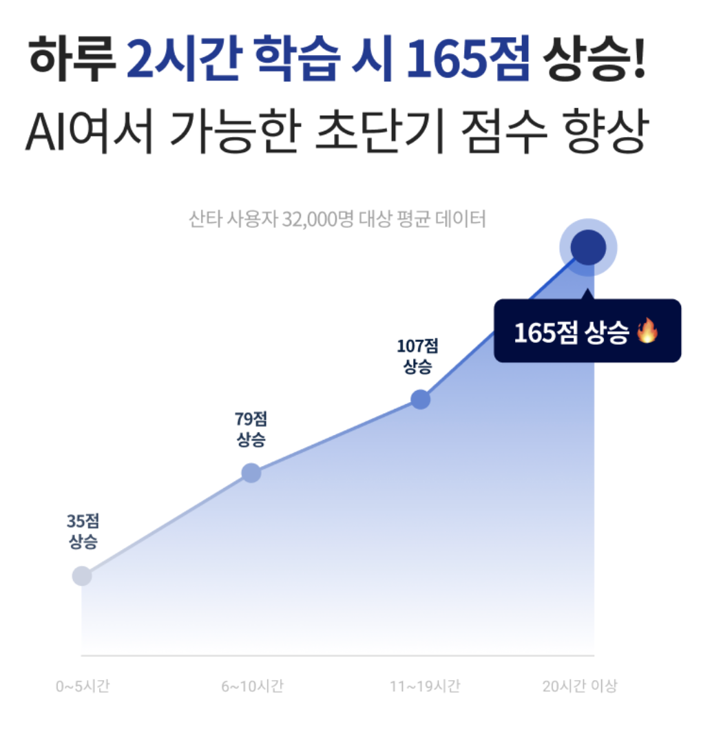 스크린샷 2022-01-26 오후 10.17.33.png