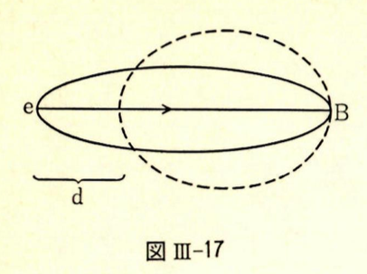 도식 3-17.png