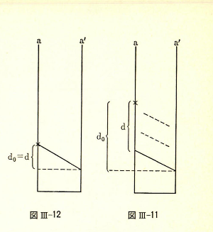 그림 3-11_12.png