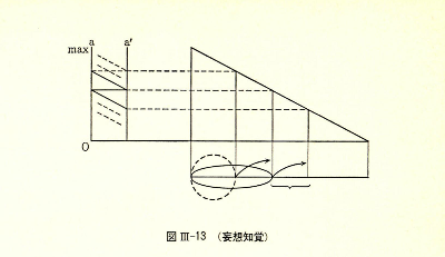 그림 3-13.png