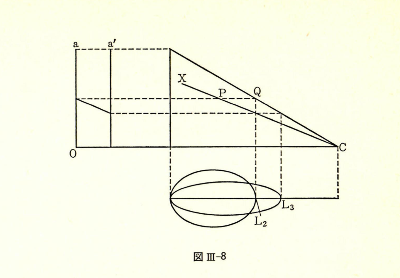 그림 3-8.png