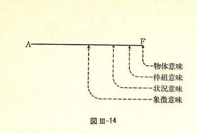 그림 3-14.png