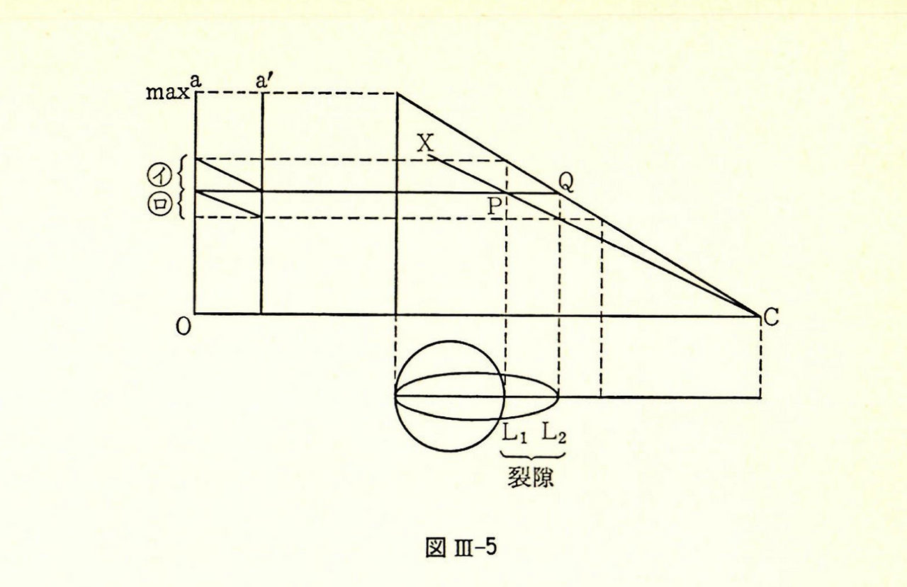 그림 3-5.png