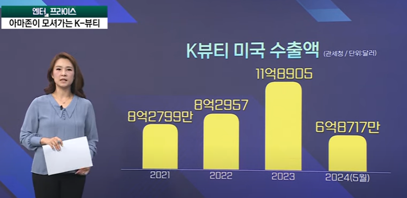 화면 캡처 2024-07-15 161204.png