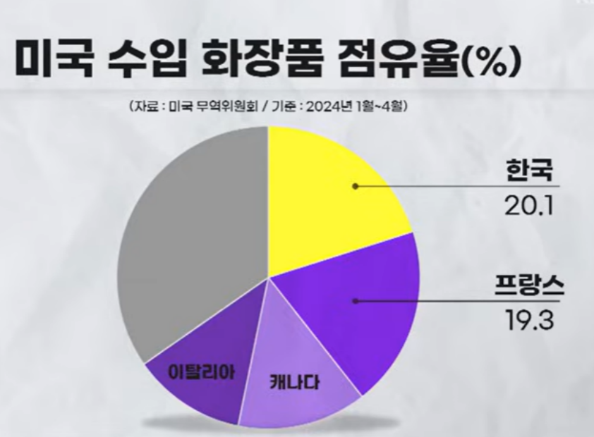 화면 캡처 2024-07-16 132842.png