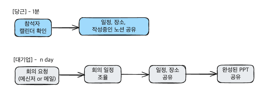 스크린샷 2024-08-18 오후 11.28.06.png