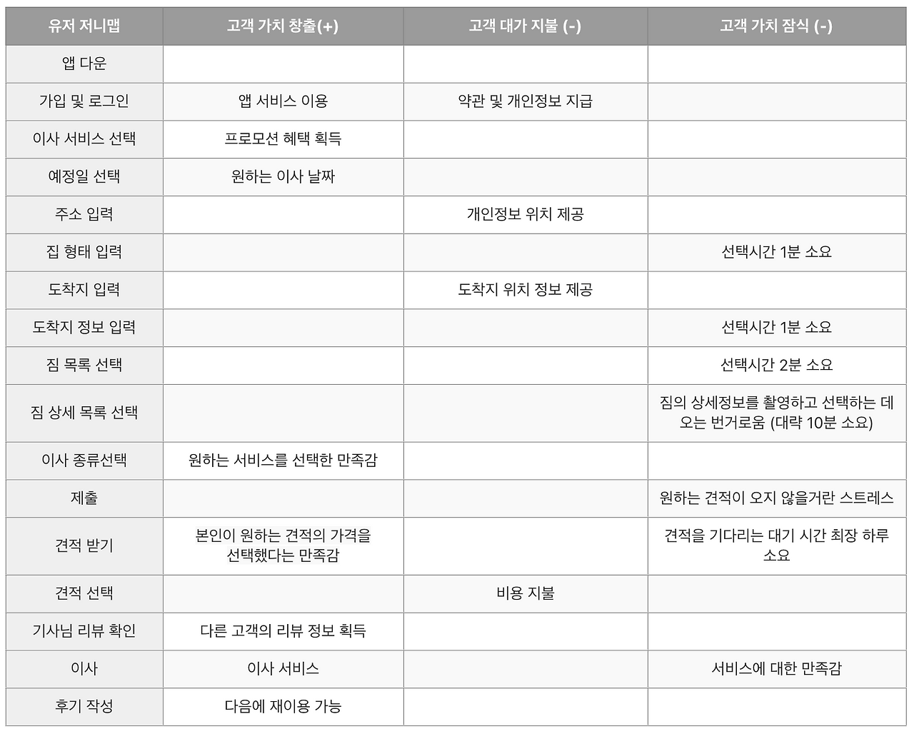 스크린샷 2022-09-02 오전 11.45.54.png
