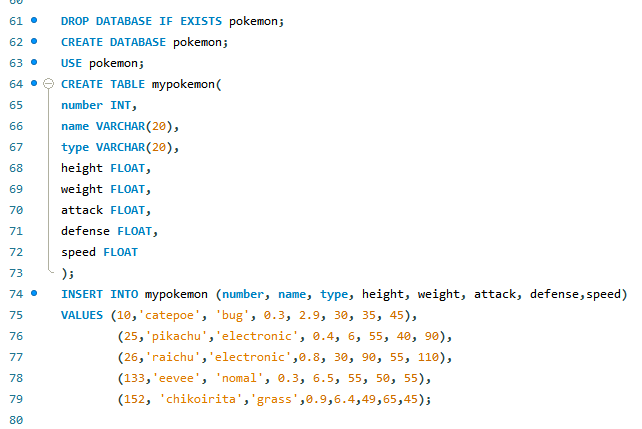 1. 실습 데이터.png
