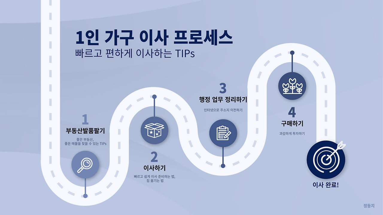 제목을-입력해주세요_-004 (1).png