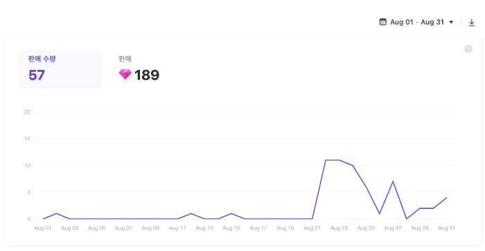 Screen Shot 2021-09-24 at 3.51.40 PM.png