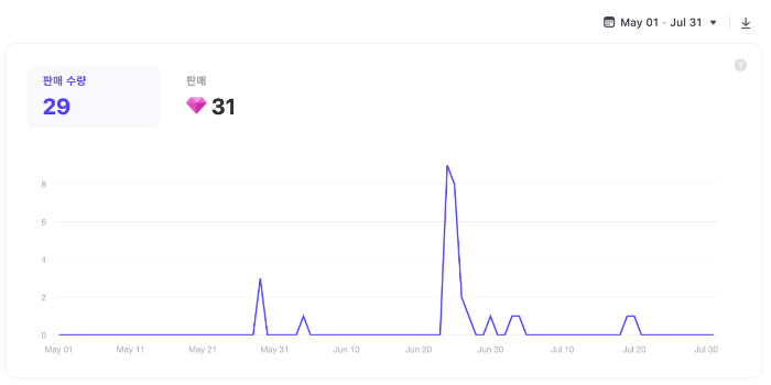 Screen Shot 2021-09-24 at 3.51.30 PM.png