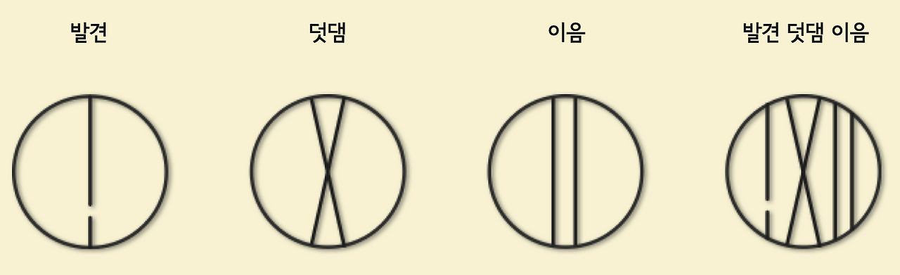 스크린샷 2021-01-20 오후 7.55.49.png