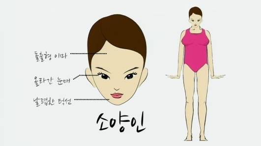 여자소양인 특징_사상체질_소양인_3.png