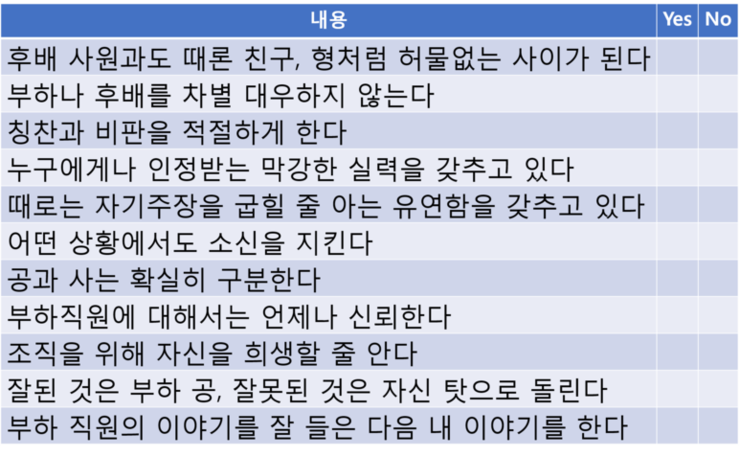 자가진단표_DBR_HRKOREA.png