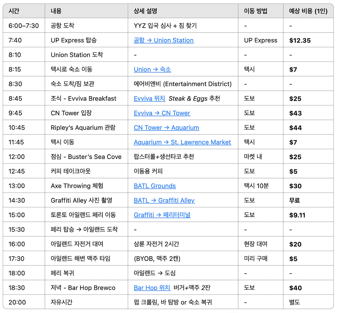 스크린샷 2025-04-27 오후 2.25.33.png