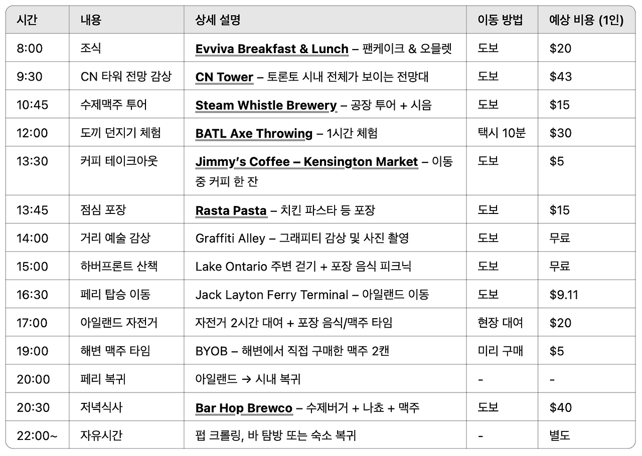 스크린샷 2025-06-08 오후 12.32.08.png