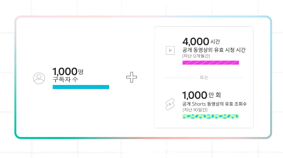 화면 캡처 2022-09-29 051201.png