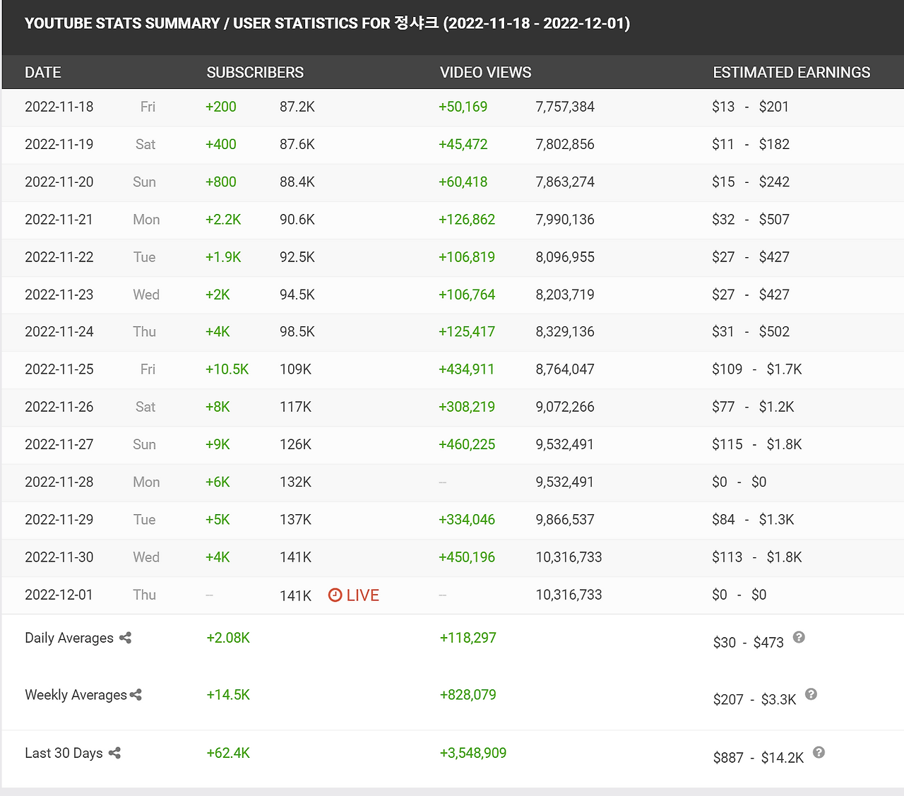 화면 캡처 2022-12-01 230409.png