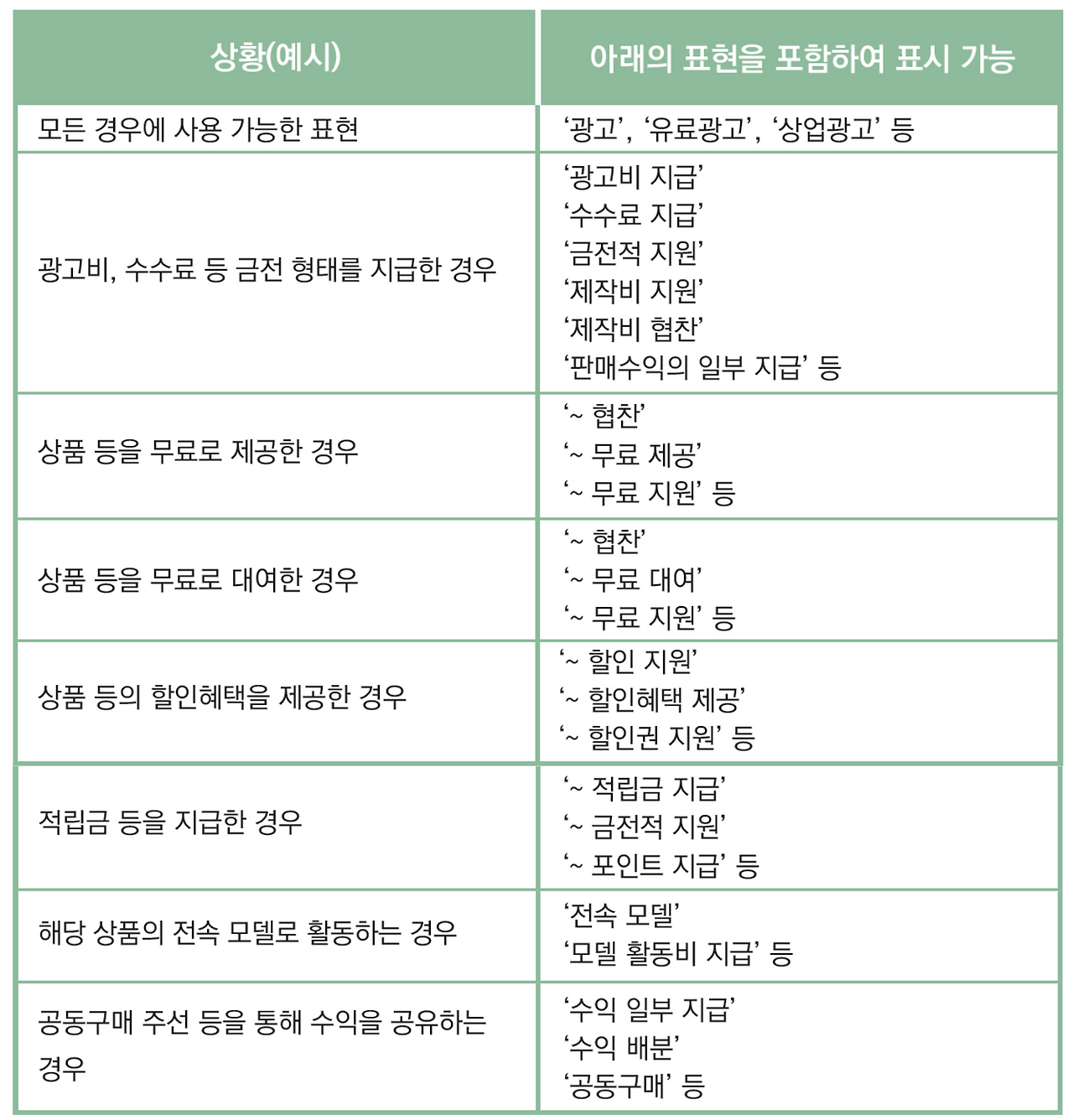 화면 캡처 2022-10-29 150249.png