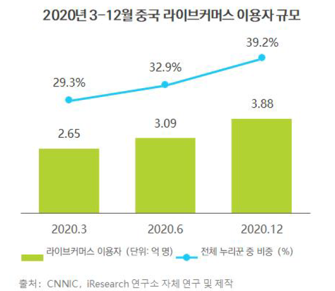 화면 캡처 2022-10-06 210811.png
