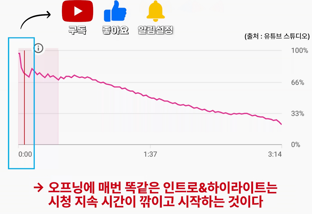 스크린샷 2024-05-26 130601.png