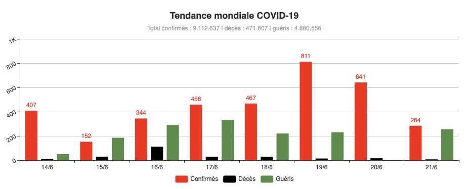 Screen Shot 2020-06-22 at 7.52.39 PM.png