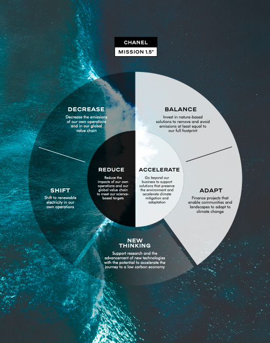 스크린샷 2020-10-19 오후 5.43.37.png