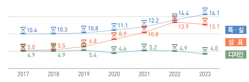 스크린샷 2025-02-25 211251.png