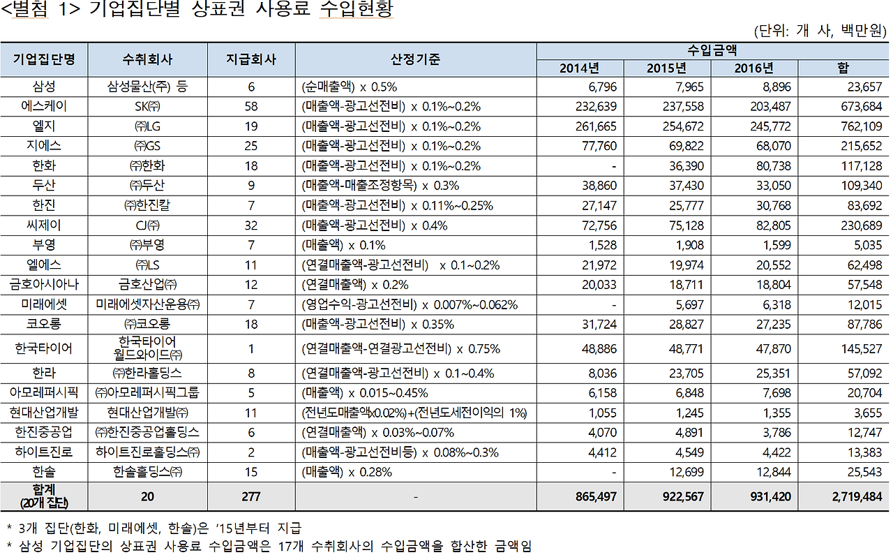 스크린샷 2024-12-03 142401.png