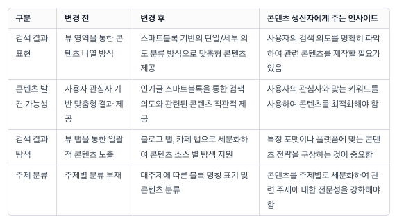 스크린샷 2024-02-02 오전 8.35.38.png