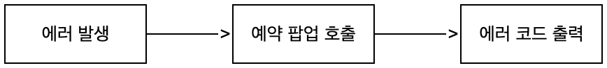 스크린샷 2020-08-12 오후 3.56.35.png