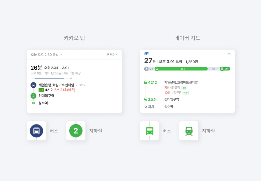 1.2 구분되는 아이콘 사용.png