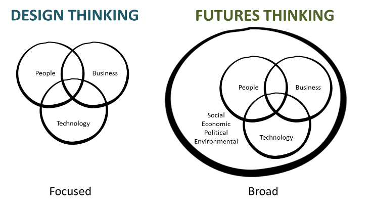 Speculative design 2-2 (8).png