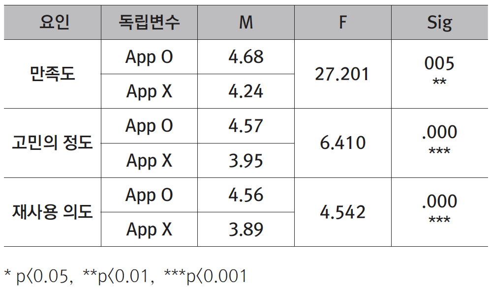 스크린샷 2023-04-26 오전 9.54.33.png