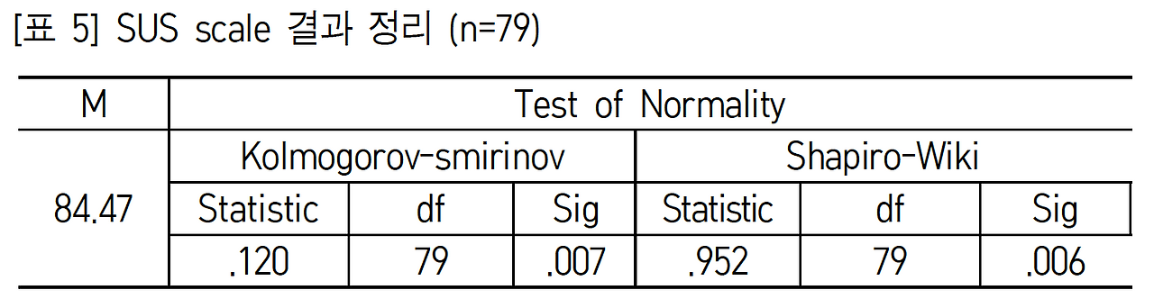 스크린샷 2023-05-11 오후 6.00.14.png