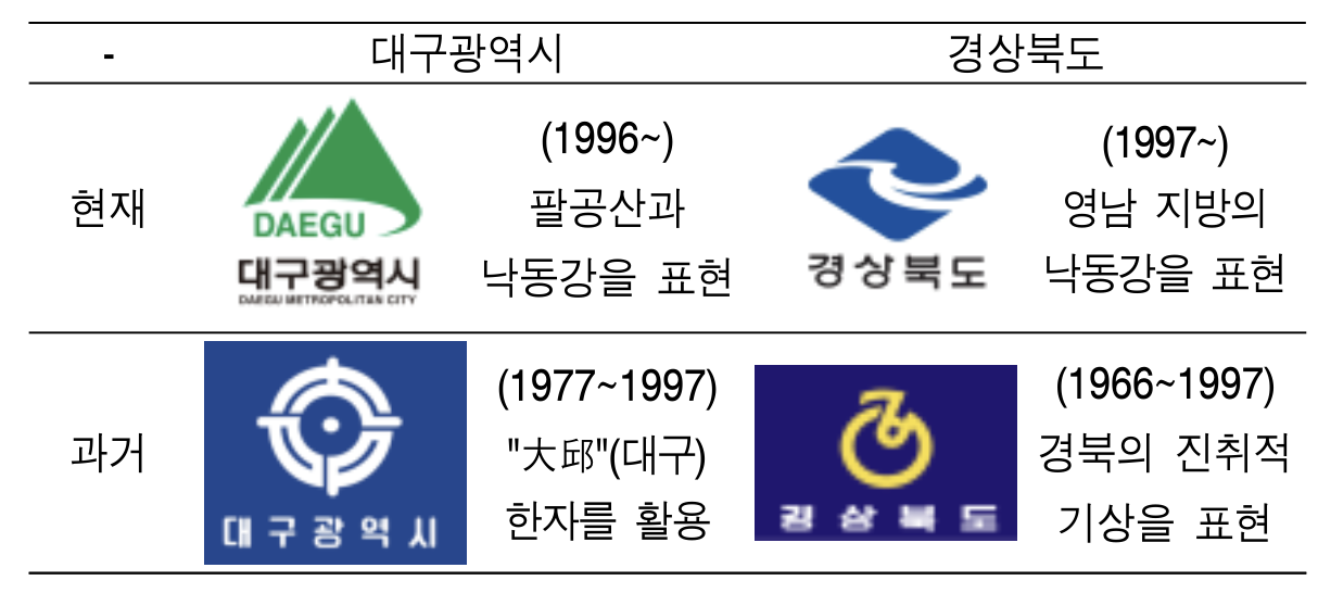 스크린샷 2025-06-19 오후 12.24.15.png