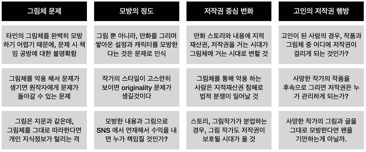 스크린샷 2023-10-15 오후 1.03.11.png